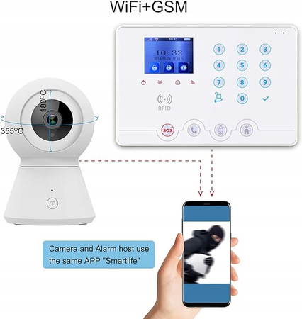 Bezprzewodowy system alarmowy Wolf Guard W4Q-K2 WiFi + 4G