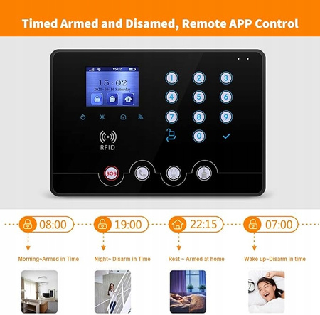 Bezprzewodowy system alarmowy Wolf Guard W4Q-Black-W06 WiFi 4G